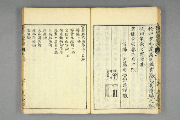 医经解惑论 全3卷 日本·内藤希哲著 日本文化01年(1804年) 刻本6.jpg